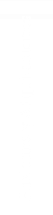 Image module